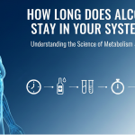 How Long Does Alcohol Stay in Your System