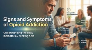 Signs and Symptoms of Opioid Addiction