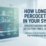 How Long Does Percocet Stay in Your System